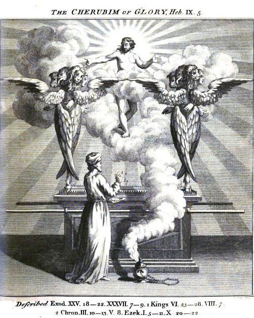 Icon of Cherubim